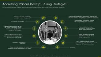 Role of qa in devops it various devops testing strategies