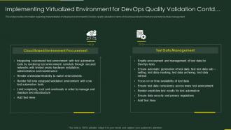 Role of qa in devops it virtualized environment devops quality validation contd