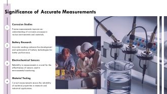 Role Of Reference Electrode In Threeelectrode Systems PPT Graphics AT Colorful Content Ready
