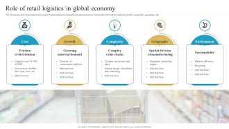 Role Of Retail Logistics In Global Economy