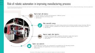 Role Of Robotic Automation In Improving Implementing Latest Manufacturing Strategy SS V