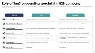 Role Of Saas Onboarding Specialist In B2B Company