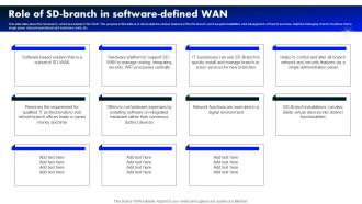Role Of Sd Branch In Software Defined Wan Software Defined Wide Area Network