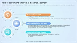 Role Of Sentiment Analysis In Risk Management