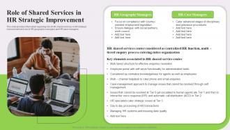 Role Of Shared Services In Hr Strategic Improvement Optimized Hr Service Delivery Model