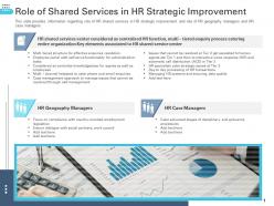 Role of shared services in hr strategic improvement transforming human resource ppt demonstration