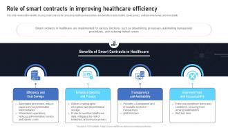Role Of Smart Contracts In Improving Healthcare Efficiency Exploring The Disruptive Potential BCT SS