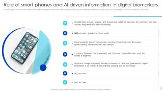 Role Of Smart Phones And Ai Driven Information In Digital Biomarkers