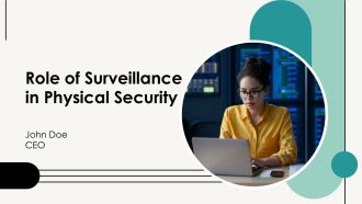 Role Of Surveillance In Physical Security PPT Demonstration AT