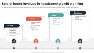 Role Of Teams Involved In Headcount Growth Planning