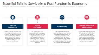 Role Of Technical Skills In Digital Transformation Essential Skills To Survive In A Post Pandemic