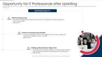 Role Of Technical Skills In Digital Transformation Opportunity For It Professionals After Upskilling