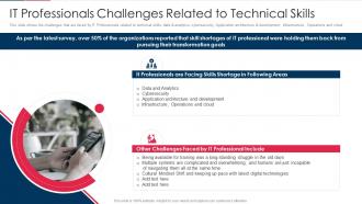 Role Of Technical Skills In Digital Transformation Professionals Challenges Related To Technical Skills