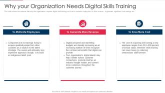 Role Of Technical Skills In Digital Transformation Why Your Organization Needs Digital Skills Training