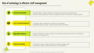 Role Of Technology In Effective Staff Management Comprehensive Guide Deployment Strategy SS V