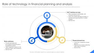 Role Of Technology In Financial Planning And Analysis Mastering Financial Planning In Modern Business Fin SS