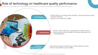 Role Of Technology On Healthcare Quality Performance Implementing His To Enhance