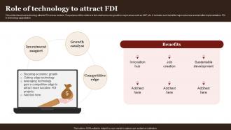 Role Of Technology To Attract FDI Complete Guide Empower