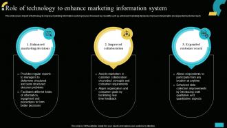 Role Of Technology To Enhance Marketing Information Implementing MIS To Increase Sales MKT SS V