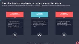 Role Of Technology To Enhance Marketing Information Marketing Intelligence System MKT SS V