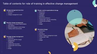 Role Of Training In Effective Change Management Powerpoint Presentation Slides Adaptable Interactive