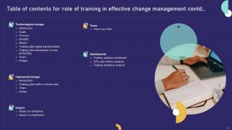 Role Of Training In Effective Change Management Powerpoint Presentation Slides Pre-designed Interactive