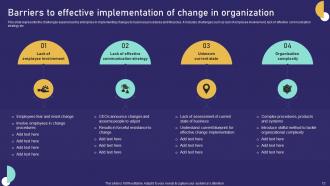 Role Of Training In Effective Change Management Powerpoint Presentation Slides Unique Visual