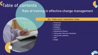 Role Of Training In Effective Change Management Powerpoint Presentation Slides Interactive Visual