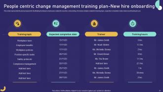Role Of Training In Effective Change Management Powerpoint Presentation Slides Attractive Visual