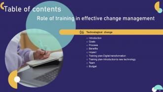 Role Of Training In Effective Change Management Powerpoint Presentation Slides Images Appealing