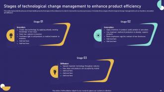 Role Of Training In Effective Change Management Powerpoint Presentation Slides Unique Appealing