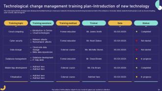Role Of Training In Effective Change Management Powerpoint Presentation Slides Downloadable Appealing