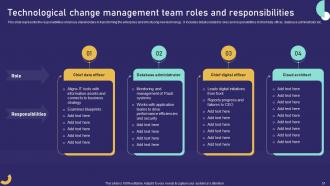 Role Of Training In Effective Change Management Powerpoint Presentation Slides Customizable Appealing