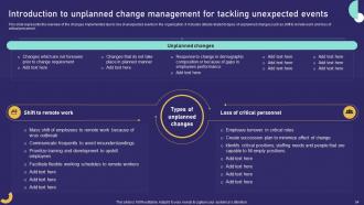 Role Of Training In Effective Change Management Powerpoint Presentation Slides Designed Appealing
