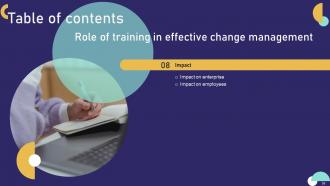 Role Of Training In Effective Change Management Powerpoint Presentation Slides Interactive Appealing
