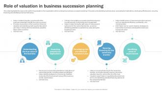 Role Of Valuation In Business Succession Planning Guide To Ensure Business Strategy SS