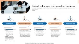 Role Of Value Analysis In Modern Business