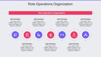 Role Operations Organization In Powerpoint And Google Slides Cpb
