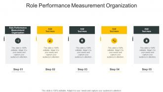 Role Performance Measurement Organizations In Powerpoint And Google Slides Cpb