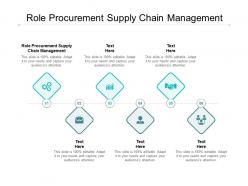 Role procurement supply chain management ppt powerpoint presentation slides cpb
