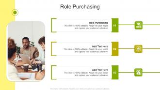 Role Purchasing In Powerpoint And Google Slides Cpb