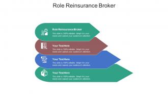 Role reinsurance broker ppt powerpoint presentation outline demonstration cpb
