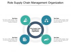 Role supply chain management organization ppt powerpoint presentation styles styles cpb