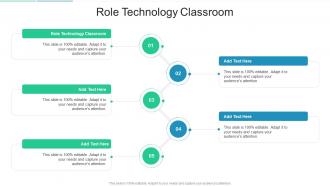 Role Technology Classroom In Powerpoint And Google Slides Cpb