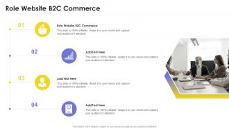Role Website B2c Commerce In Powerpoint And Google Slides Cpb