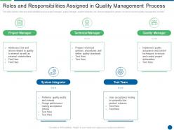 Roles and responsibilities assigned ensuring food safety and grade