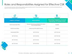 Roles and responsibilities assigned for effective csr integrating csr ppt brochure