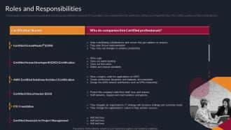 Roles And Responsibilities Benefits Of Professional IT Certifications