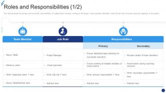 Roles And Responsibilities Change Implementation Plan Ppt Powerpoint Presentation Icon