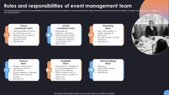 Roles And Responsibilities Comprehensive Guide For Corporate Event Strategy